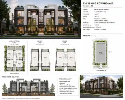 731 KING EDWARD STREET, Vancouver BC V5Z 2C7