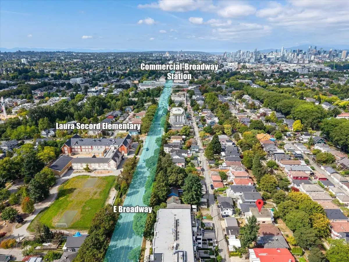 2206 E 8TH AVENUE, Vancouver BC V5N 1V5